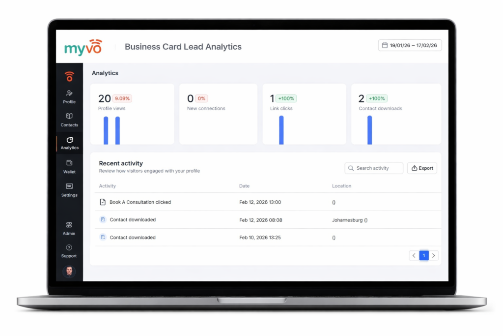 Lead Capture at Scale